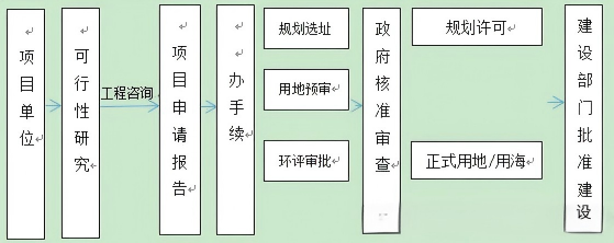 凯发·k8(国际) - 一触即发·官方网站